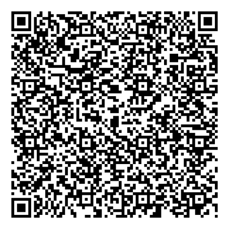 QR Code mit den Kontaktdaten von Rike Sylla, Heilpraktikerin